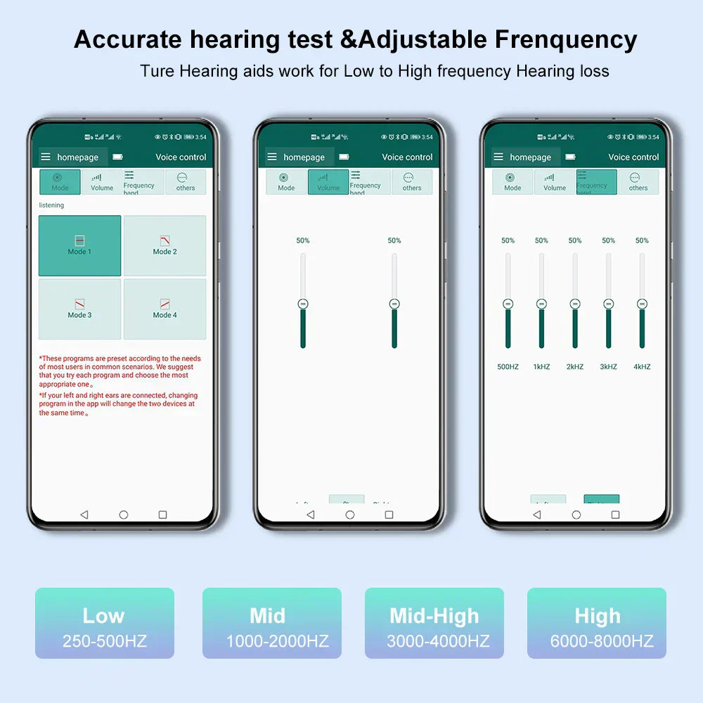 Kaydenth™ Smart. Self-Fitting Bluetooth Hearing Aids (App Controlled)